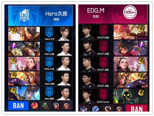 大型赛事提 大型赛事提