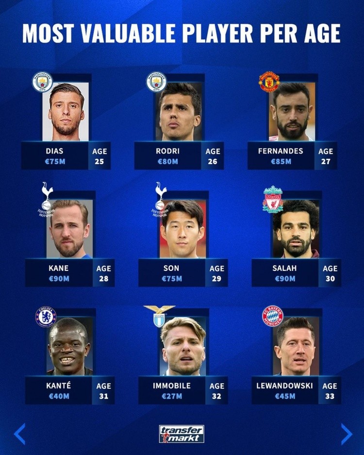 的攻击力 的攻击力