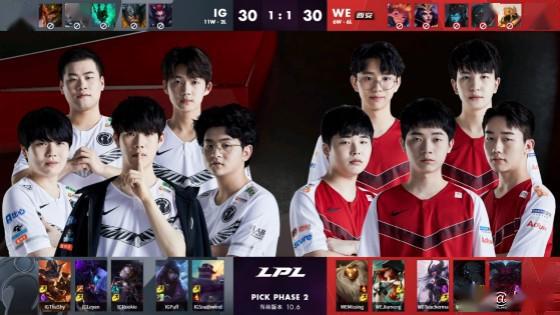 强弱分明 强弱分明