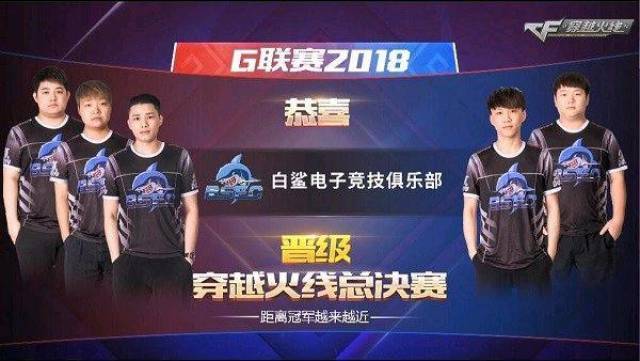 曲线平滑 曲线平滑