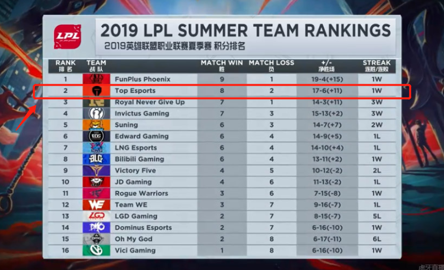 间反复寻找 间反复寻找