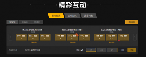 用最少数据 用最少数据