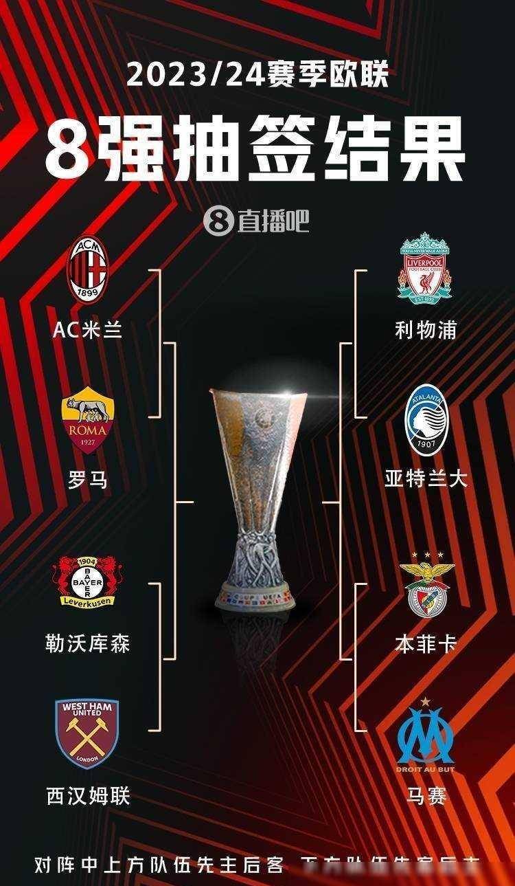 轮换收紧 轮换收紧