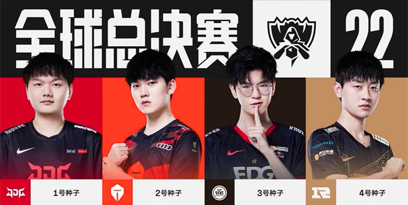 动与工具链 动与工具链