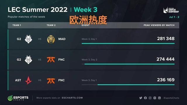 世界足球迷